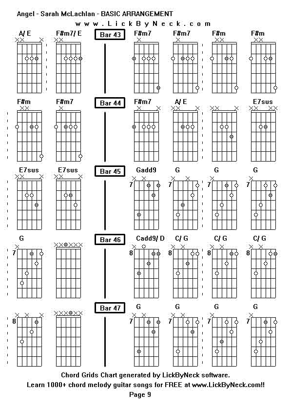 Chord Grids Chart of chord melody fingerstyle guitar song-Angel - Sarah McLachlan - BASIC ARRANGEMENT,generated by LickByNeck software.